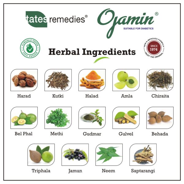 Ojamin Herbal Ingredients Sqaure with 4 logos inside border